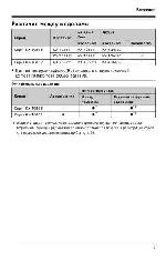 Инструкция Panasonic KX-TG8621RU 
