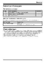 Инструкция Panasonic KX-TU301RU 
