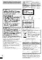 Инструкция Panasonic SC-PT175 