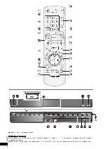 Инструкция Panasonic SC-PT580 