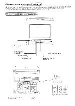 Инструкция Panasonic TC-14F1 