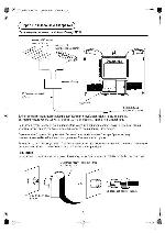 Инструкция Panasonic TC-21PM30R 