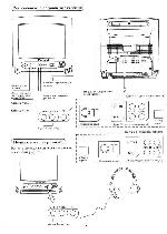 Инструкция Panasonic TC-21S1 