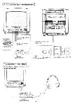 Инструкция Panasonic TC-21S2A 