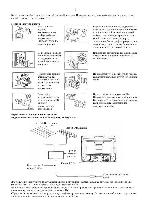 Инструкция Panasonic TC-25P22R 