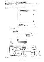 Инструкция Panasonic TX-21F1T 