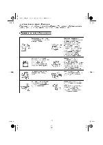 User manual Panasonic TX-21FJ20T 