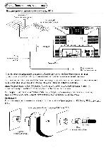 Инструкция Panasonic TX-21PS70T 