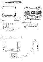 Инструкция Panasonic TX-21X1T 