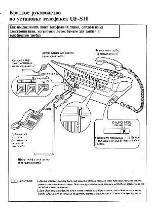 Инструкция Panasonic UF-S10  ― Manual-Shop.ru