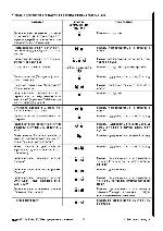 User manual Pantera SLK-650RS 