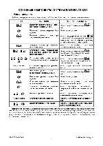 User manual Pantera XS-2500 