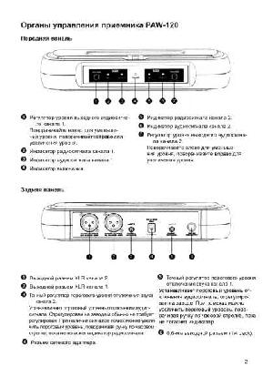 Инструкция Pasgao PAW-120  ― Manual-Shop.ru