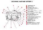 User manual Pentax MZ-50 