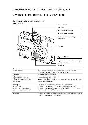 Инструкция Pentax Optio E10  ― Manual-Shop.ru