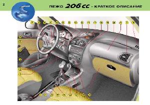 Инструкция Peugeot 206 CC  ― Manual-Shop.ru