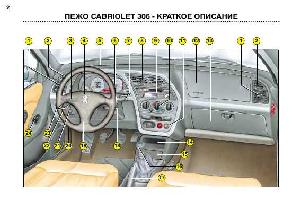 Инструкция Peugeot 306 C  ― Manual-Shop.ru