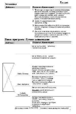 Инструкция Philips 20PT1342  ― Manual-Shop.ru
