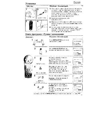 Инструкция Philips 14PT1353  ― Manual-Shop.ru