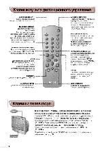 Инструкция Philips 14PT1354 