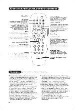 Инструкция Philips 14PT1620 