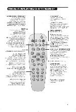 Инструкция Philips 15PF7835 