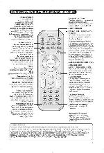 User manual Philips 17PF9946 