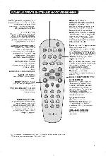 User manual Philips 20PF7846 