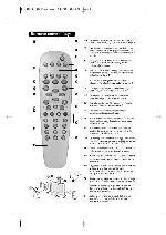 User manual Philips 21PT5457 