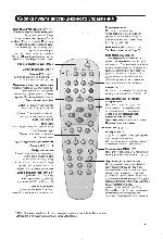 User manual Philips 21PT6818 