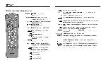 User manual Philips 21PV708 