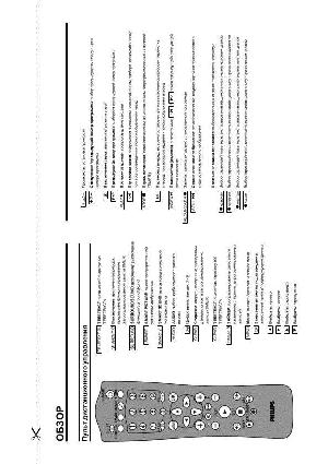 Инструкция Philips 21PV908  ― Manual-Shop.ru
