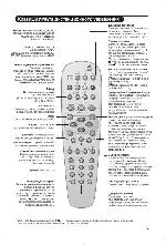 User manual Philips 23PF9945 