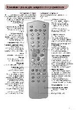 User manual Philips 24PW6324 