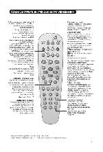 Инструкция Philips 26PF8946 