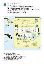 User manual Philips 28PW9551 