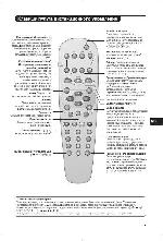 User manual Philips 29PT5408 