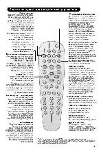 User manual Philips 29PT8306 