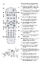 User manual Philips 29PT8521 