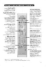 User manual Philips 29PT8640 