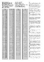 User manual Philips 29PT9416 