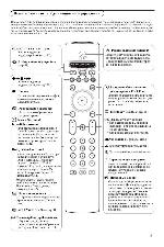 User manual Philips 29PT9417 