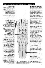 User manual Philips 32PW8506 