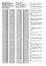 User manual Philips 32PW9566 