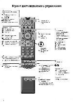 User manual Philips 32PW9763 