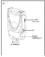 Инструкция Philips AE-1506 