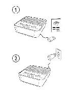 User manual Philips AJ-3115 