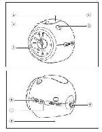 User manual Philips AJ-3160 