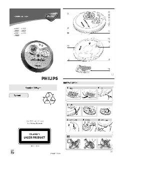 Инструкция Philips AJ-3300  ― Manual-Shop.ru