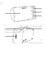 User manual Philips AJ-3551 